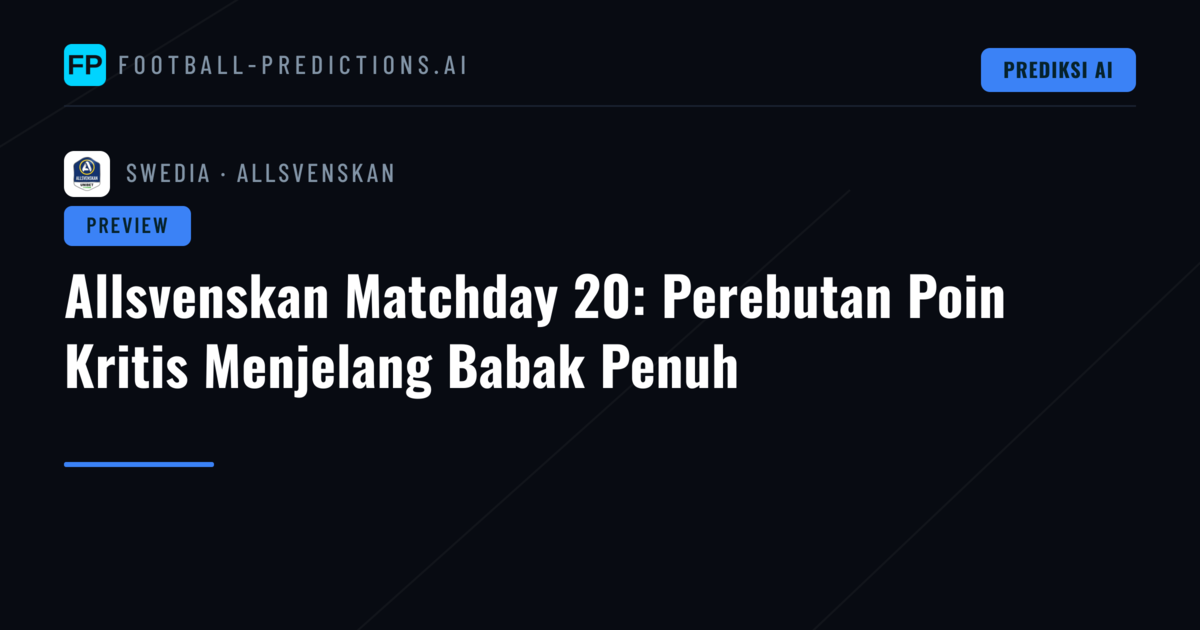 Allsvenskan Matchday 20: Perebutan Poin Kritis Menjelang Babak Penuh