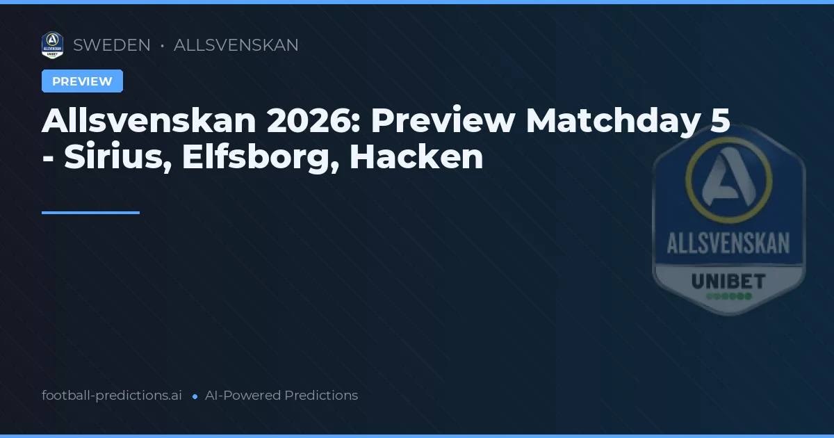 Allsvenskan 2026: Preview Matchday 5 - Sirius, Elfsborg, Hacken