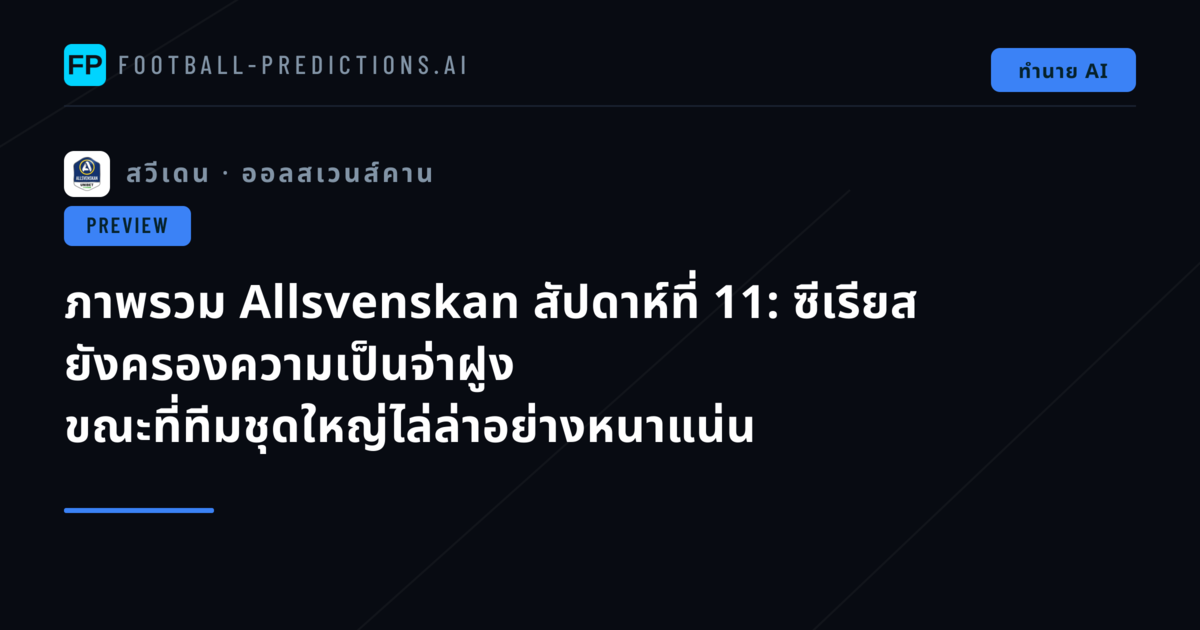 ภาพรวม Allsvenskan สัปดาห์ที่ 11: ซีเรียส ยังครองความเป็นจ่าฝูง ขณะที่ทีมชุดใหญ่ไล่ล่าอย่างหนาแน่น