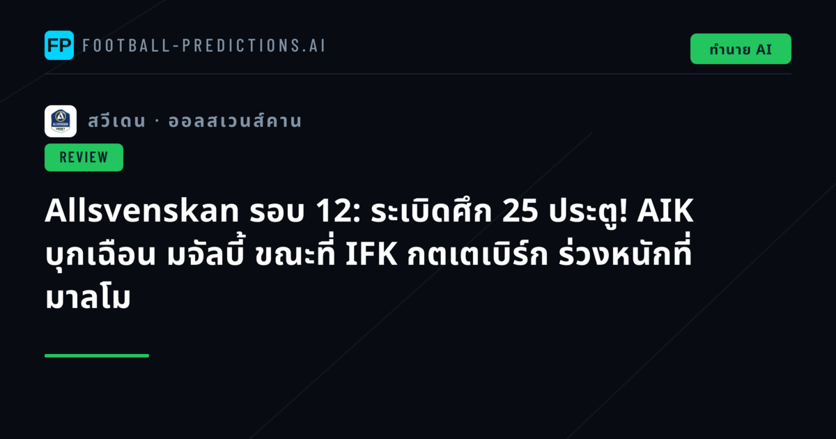 Allsvenskan รอบ 12: ระเบิดศึก 25 ประตู! AIK บุกเฉือน มจัลบี้ ขณะที่ IFK กตเตเบิร์ก ร่วงหนักที่ มาลโม