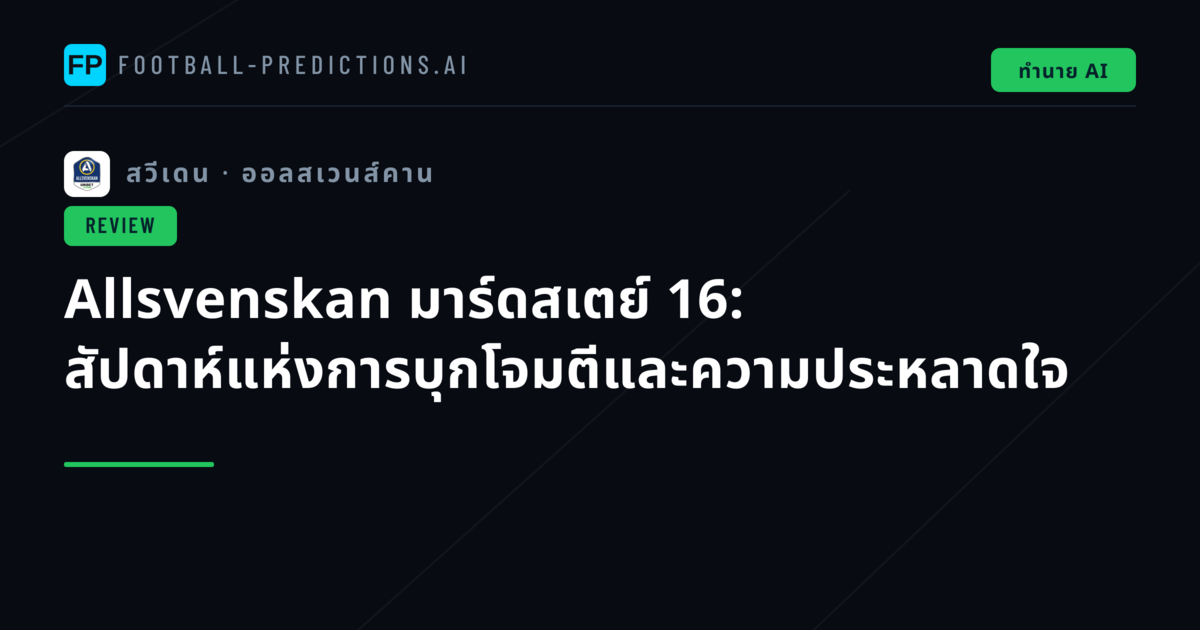 Allsvenskan มาร์ดสเตย์ 16: สัปดาห์แห่งการบุกโจมตีและความประหลาดใจ