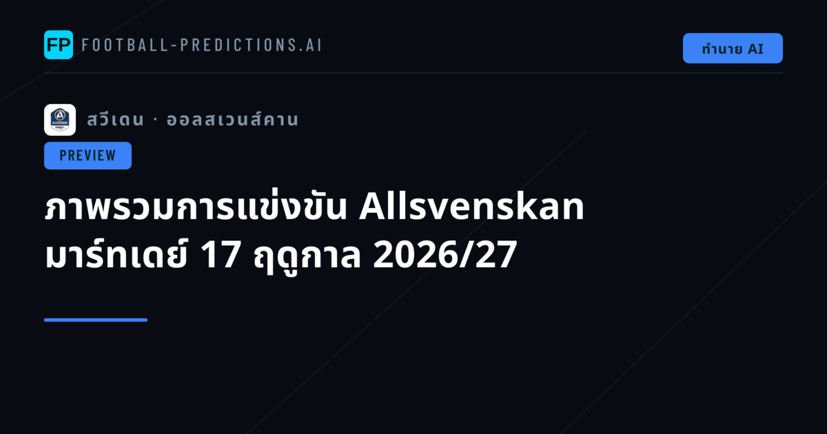 ภาพรวมการแข่งขัน Allsvenskan มาร์ทเดย์ 17 ฤดูกาล 2026/27