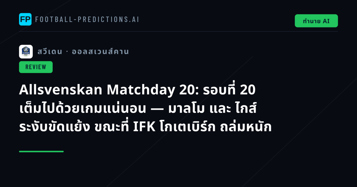Allsvenskan Matchday 20: รอบที่ 20 เต็มไปด้วยเกมแน่นอน — มาลโม และ ไกส์ ระงับขัดแย้ง ขณะที่ IFK โกเตเบิร์ก ถล่มหนัก