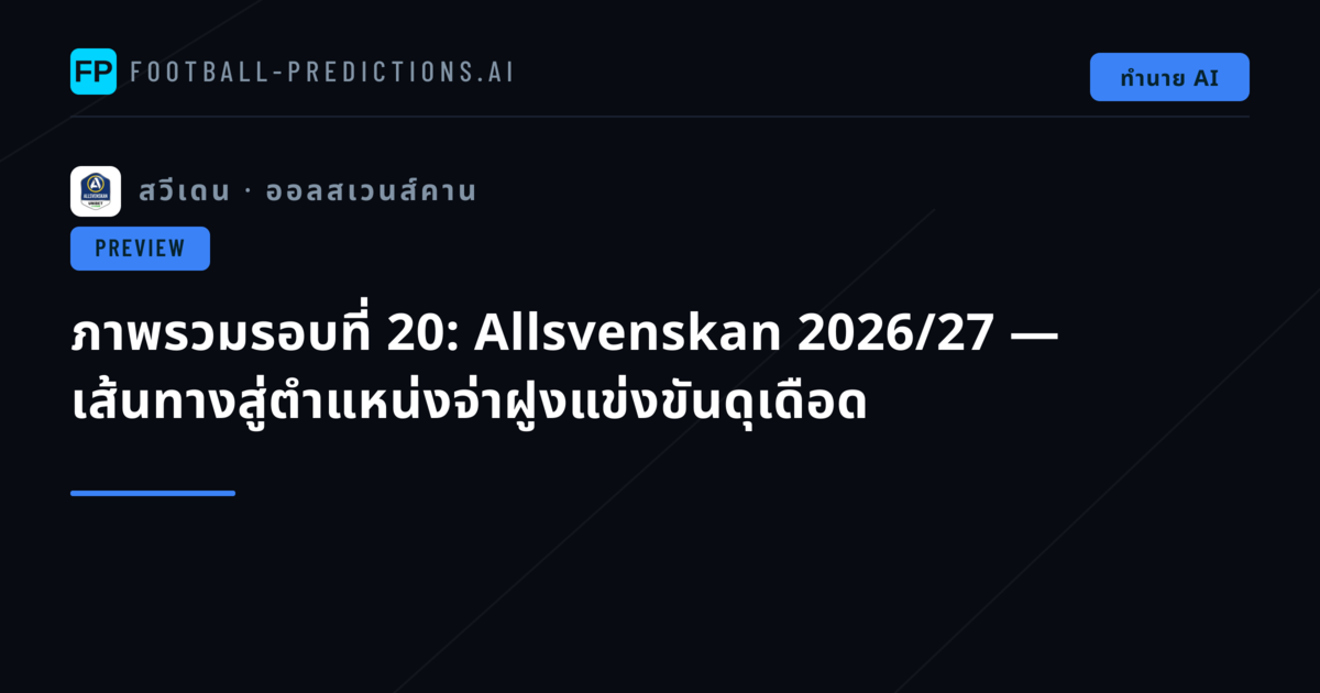 ภาพรวมรอบที่ 20: Allsvenskan 2026/27 — เส้นทางสู่ตำแหน่งจ่าฝูงแข่งขันดุเดือด