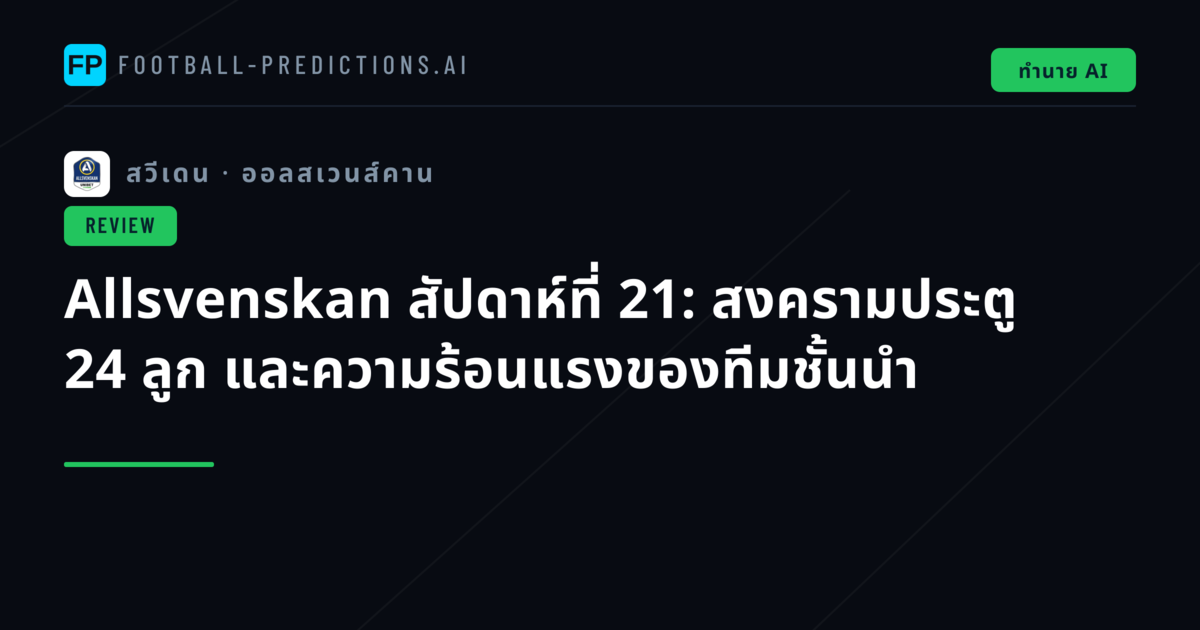 Allsvenskan สัปดาห์ที่ 21: สงครามประตู 24 ลูก และความร้อนแรงของทีมชั้นนำ