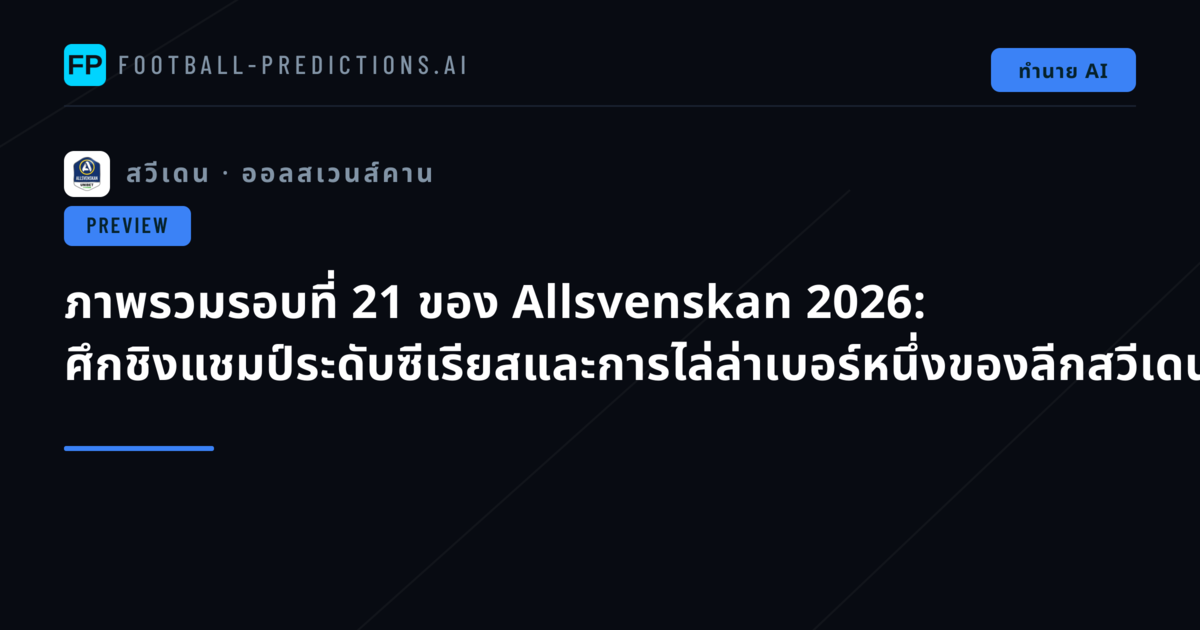 ภาพรวมรอบที่ 21 ของ Allsvenskan 2026: ศึกชิงแชมป์ระดับซีเรียสและการไล่ล่าเบอร์หนึ่งของลีกสวีเดน