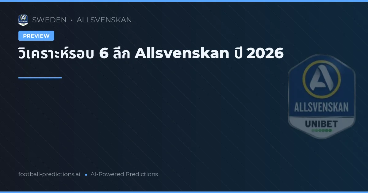 วิเคราะห์รอบ 6 ลีก Allsvenskan ปี 2026