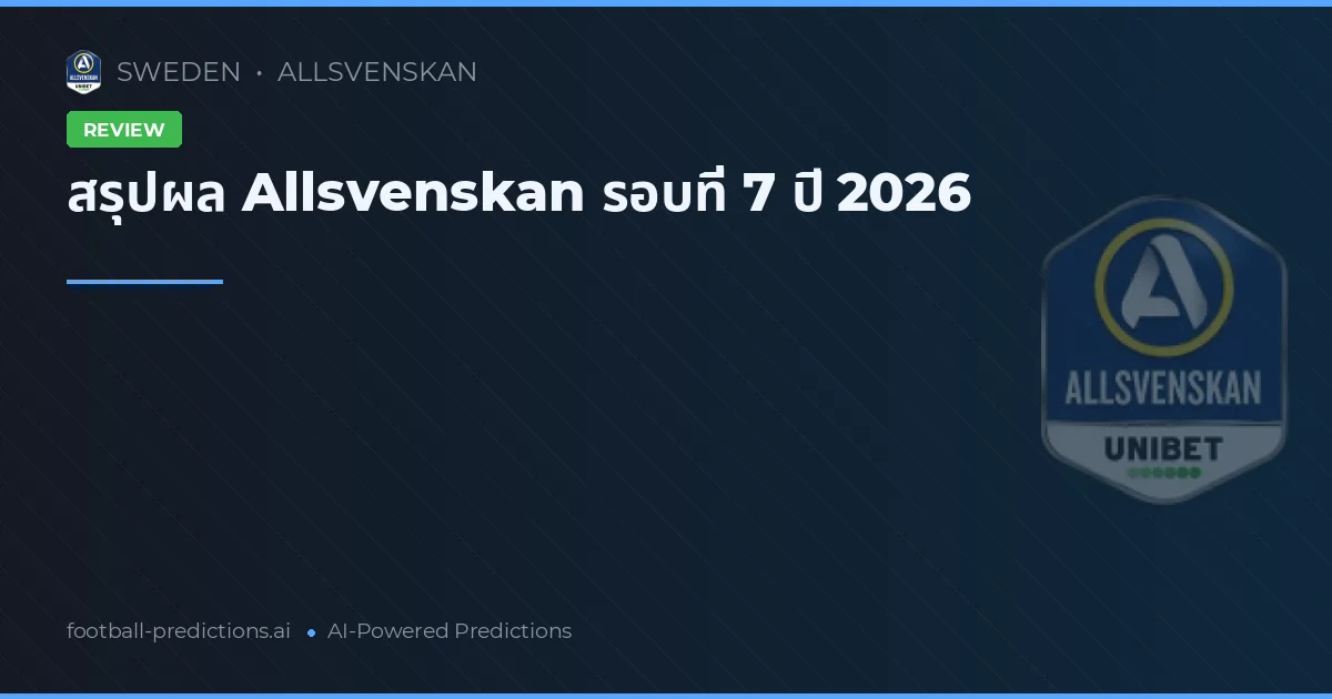 สรุปผล Allsvenskan รอบที่ 7 ปี 2026