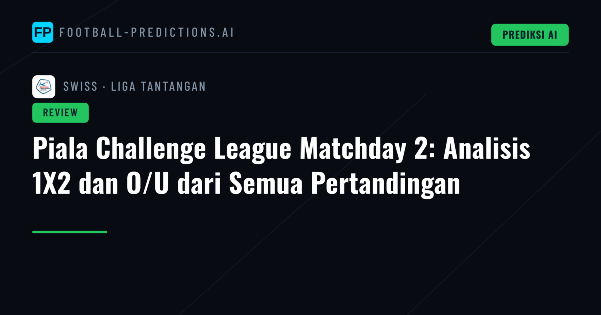 Piala Challenge League Matchday 2: Analisis 1X2 dan O/U dari Semua Pertandingan
