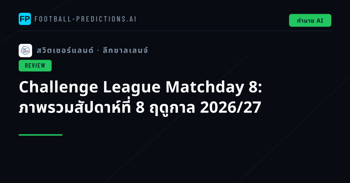 Challenge League Matchday 8: ภาพรวมสัปดาห์ที่ 8 ฤดูกาล 2026/27
