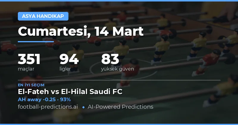 Tahminlerin Genel Bakışı