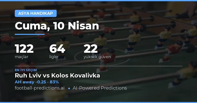 10 Nisan 2026 Tarihli Maçlarda Asian Handicap Analizi