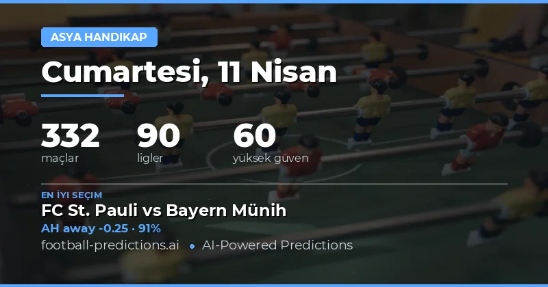 11 Nisan 2026 Tarihli Maçlarda Asian Handicap Analizi