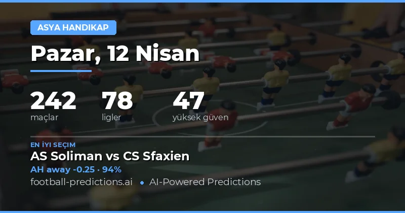 12 Nisan 2026 Tarihindeki Asian Handicap Tahminleri