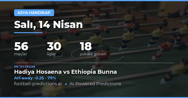 14 Nisan 2026 Tarihindeki Asian Handicap Tahminleri