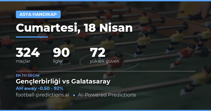 18 Nisan 2026 Tarihli Maçlarda Asian Handicap Analizi
