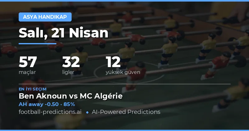 21 Nisan 2026 Tarihli Maçlarda Asian Handicap Analizi