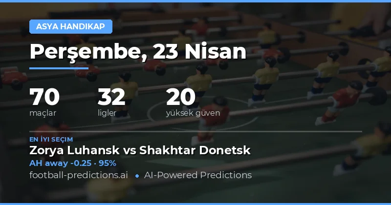 23 Nisan 2026 Tarihindeki Maçlarda Asian Handicap Stratejisi