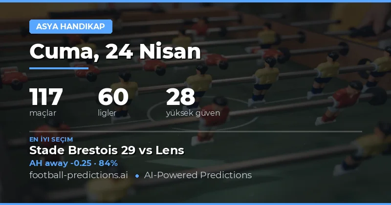 24 Nisan 2026 Asian Handicap Piyasası Genel Değerlendirmesi