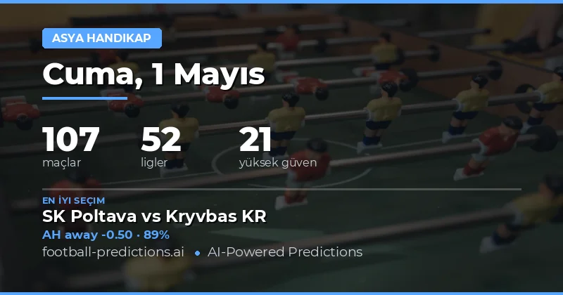 1 Mayıs 2026 Asya Handikap Maçları İçin Kapsamlı Özet