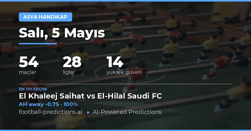 5 Mayıs 2026 Asya Handikap Maç Öngörüsü