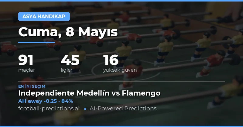 8 Mayıs 2026 Maç Programı Genel Değerlendirme