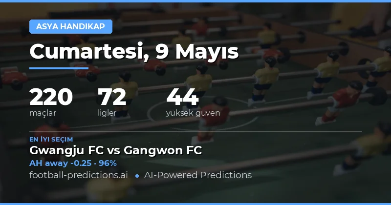 9 Mayıs 2026 Asya Handikap Maç Analizleri