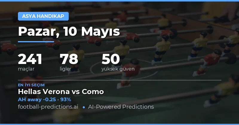10 Mayıs 2026 Asya Handikap Maç Öngörüsü