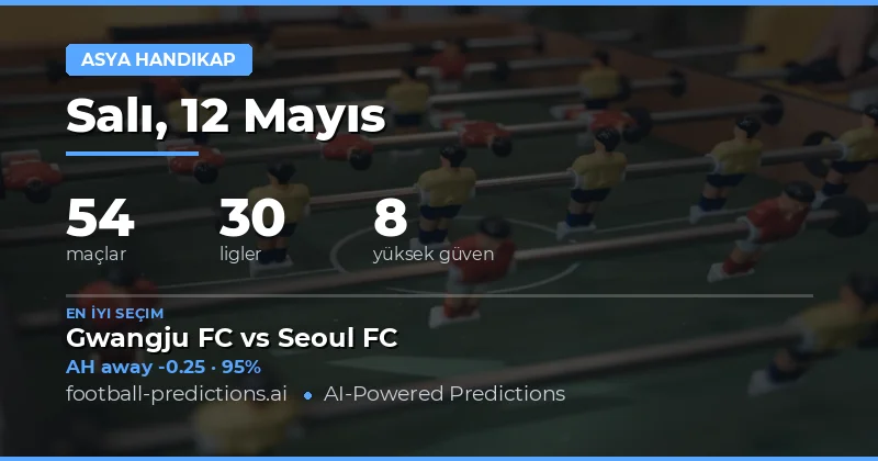 12 Mayıs 2026 Asya Handikap Maç Analizleri
