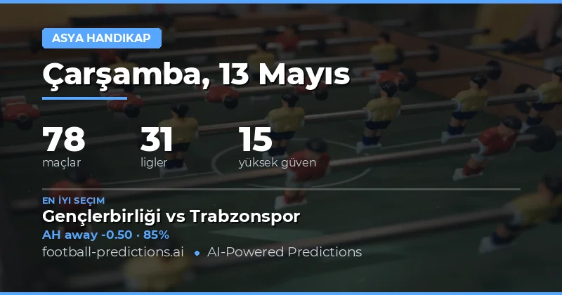 13 Mayıs 2026 Maçları İçin Asya Handikap Öngörüsü