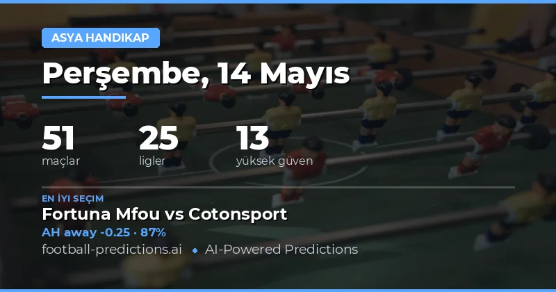 14 Mayıs 2026 Asya Handikap Öngörüleri