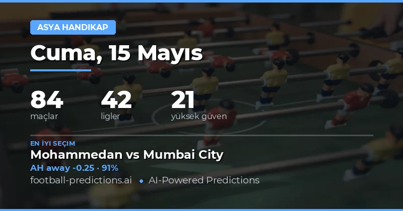 15 Mayıs 2026 Asya Handikap Maç Analizleri