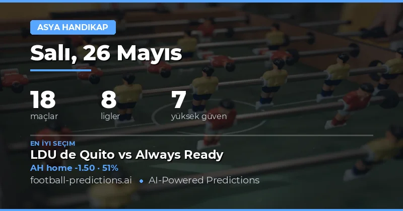 26 Mayıs 2026 Asya Elde Maç Öngörüsü