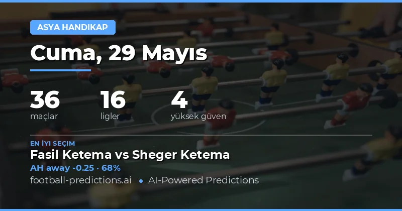 29 Mayıs 2026 Maçları İçin Kapsamlı Asya Elde Analizi