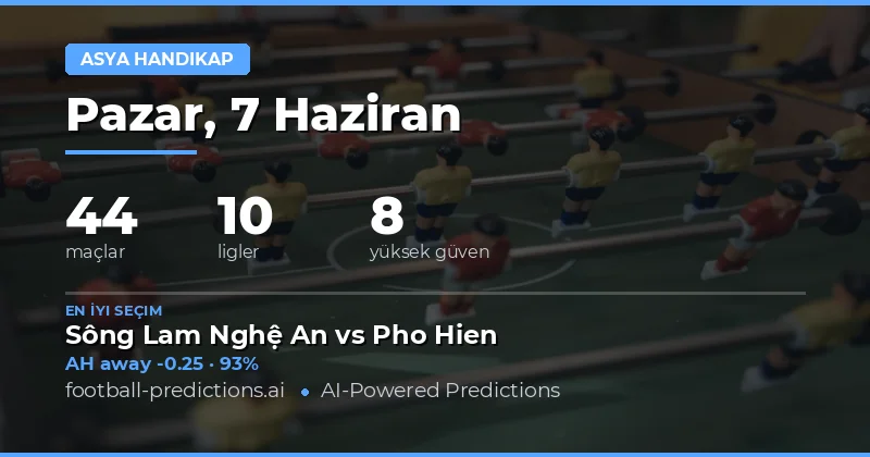 Asian Handicap Analizleri: Günün Fırsatları