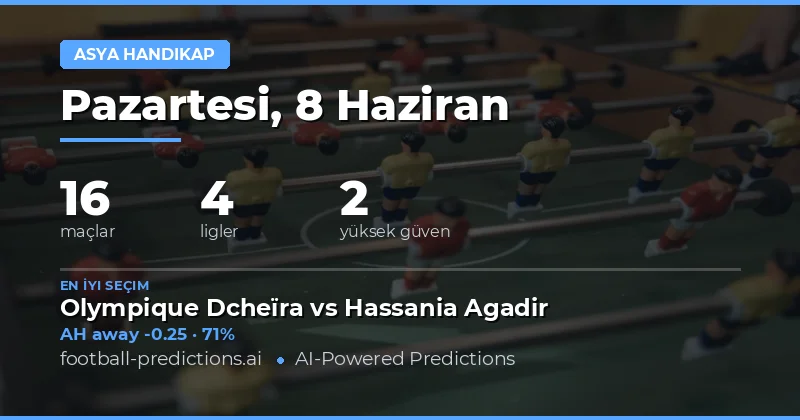 Asian Handicap Bahis Stratejisi: 8 Haziran 2026 Günü İçin Analiz