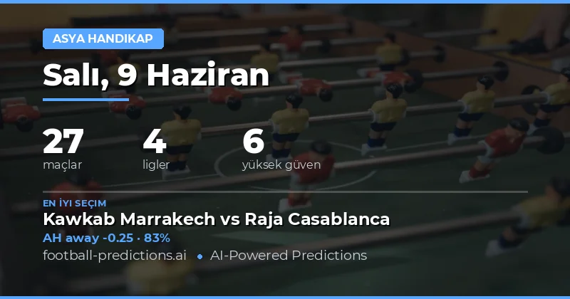 Asian Handicap Analizi: 9 Haziran 2026 Fırsatları