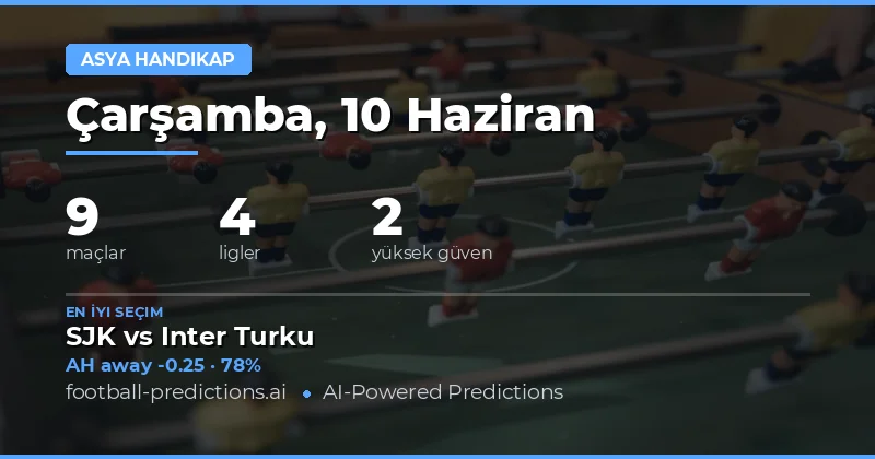 10 Haziran 2026 İçin En İyi AH Tahminleri