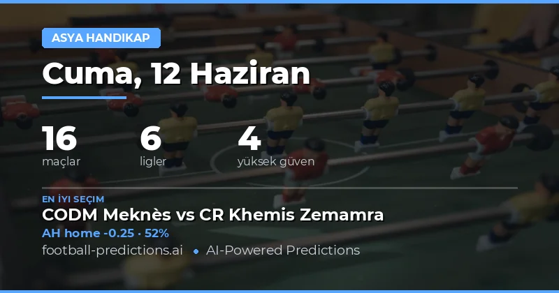 12 Haziran 2026 İçin En İyi AH Tahminleri
