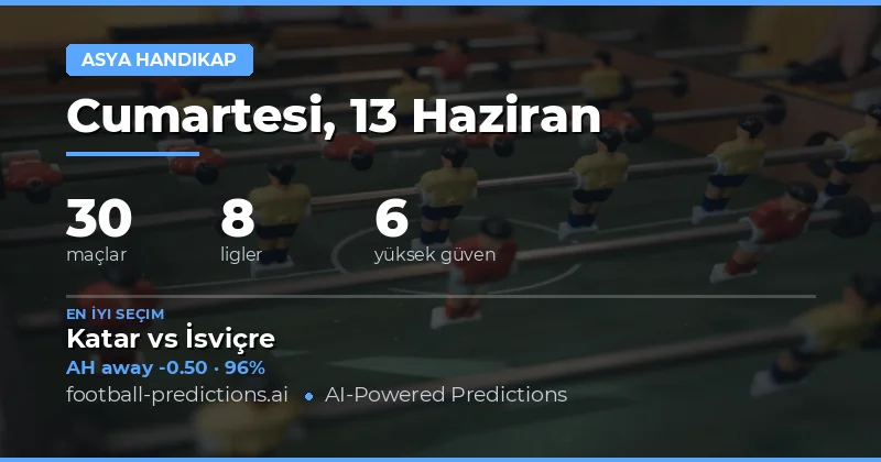 Asian Handicap Analizlerine Hoş Geldiniz