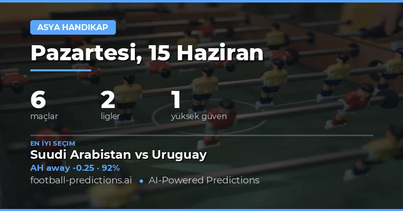 15 Haziran 2026 İçin En İyi AH Tahminleri