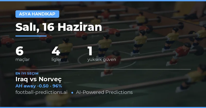 Asya Handikap Piyasası: 16 Haziran 2026 Günü Analizi