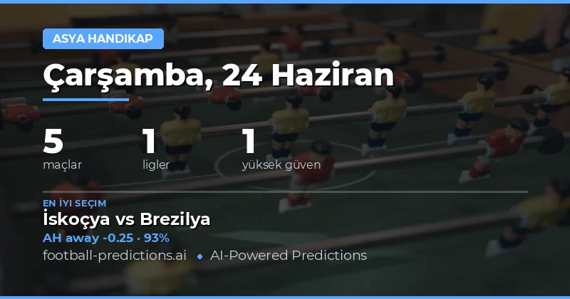 En İyi AH Tahminleri (24 Haziran 2026)