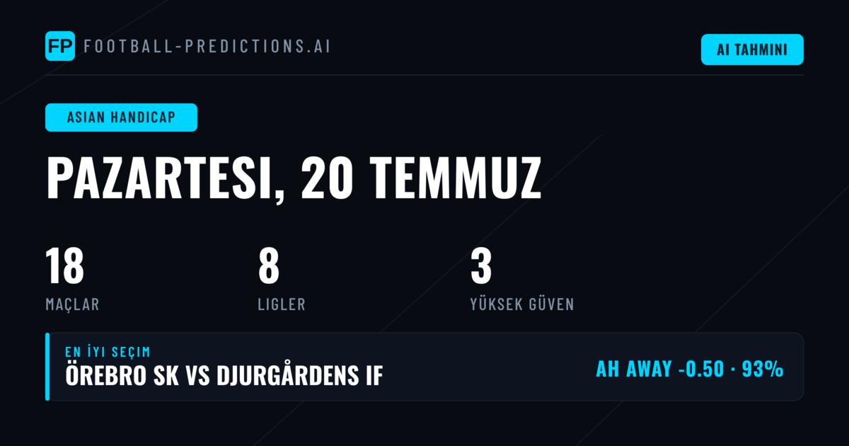 20 Temmuz 2026 İçin En İyi AH Tahminleri