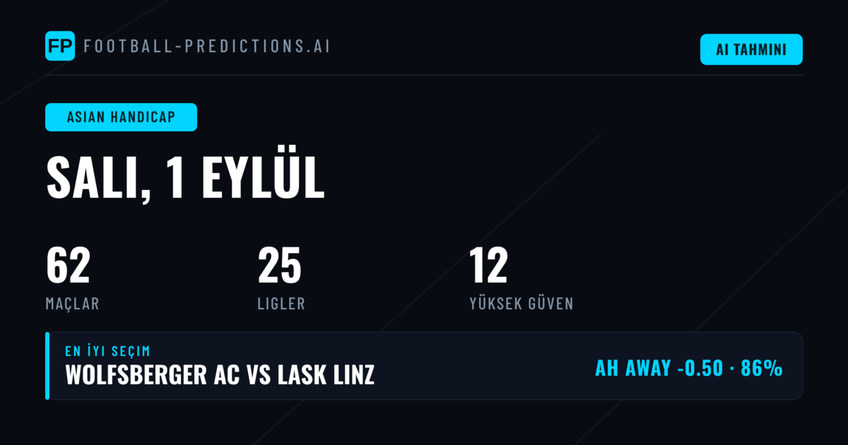 En Yüksek Güvenli AH Tahminleri — 1 Eylül 2026