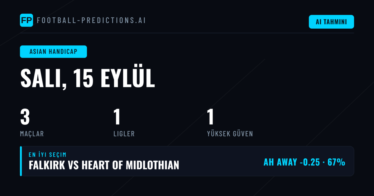 15 Eylül 2026 İçin En İyi AH Seçimleri