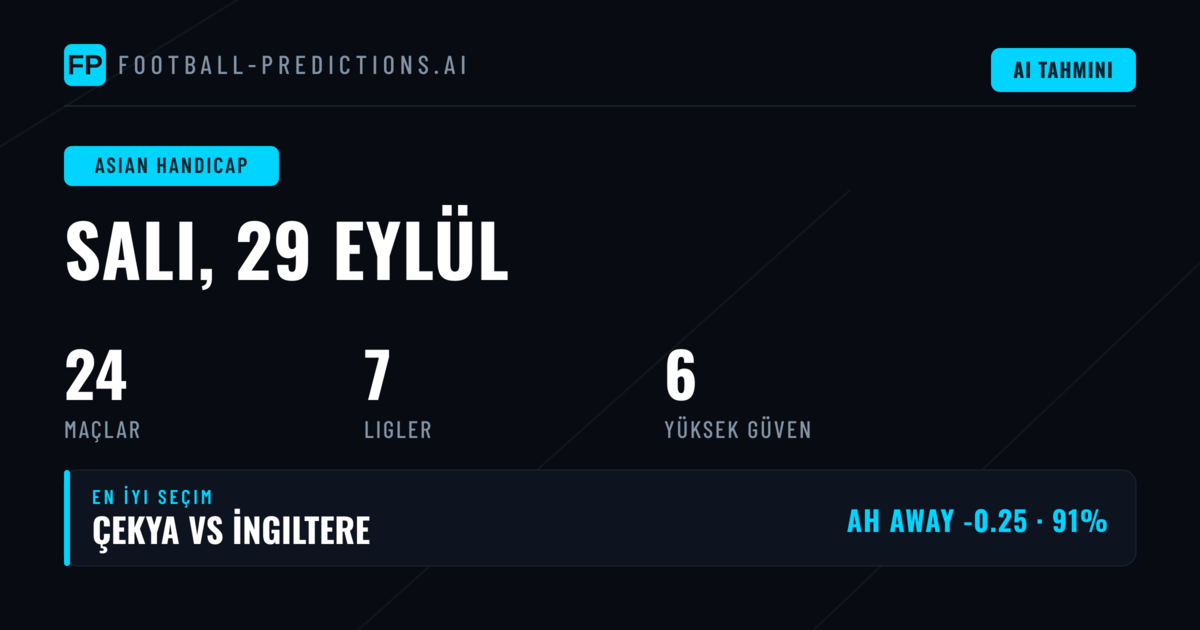 29 Eylül 2026 İçin En İyi AH Tahminleri
