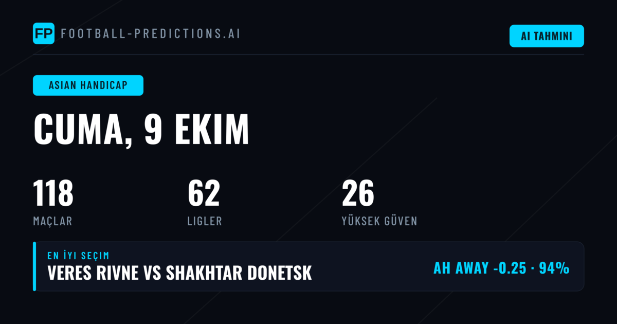 9 Oct 2026 İçin En İyi AH Tahminleri