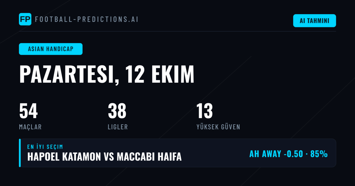 En İyi AH Tahminleri — 12 Eki 2026