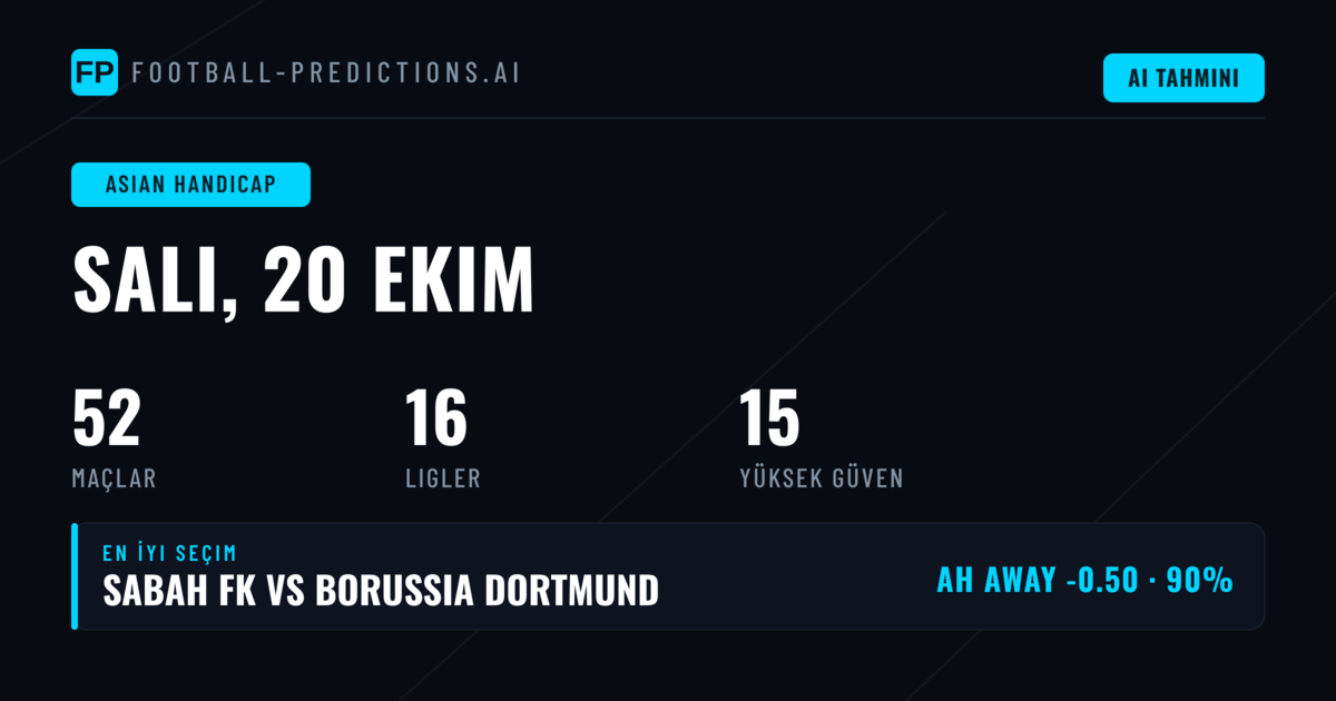 20 Eki 2026 İçin En İyi AH Tahminleri